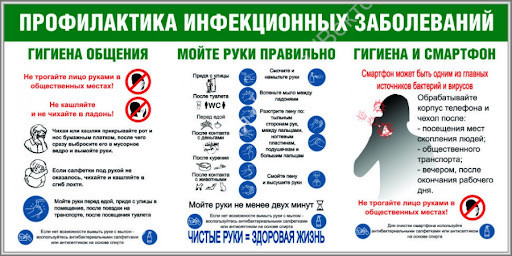 Инфекционные заболевания